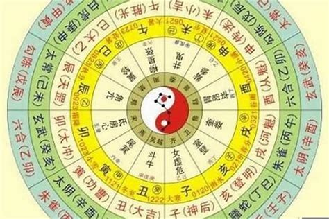 五行人格查詢|生辰八字算命、五行喜用神查询（免费测算）